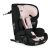 Cangaroo TRIP autósülés 76-150cm - Rózsaszín
