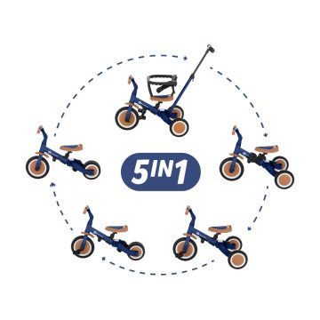   PETITE&MARS Multifunkciós tricikli 5in1 Turbo Enigmatic Blue